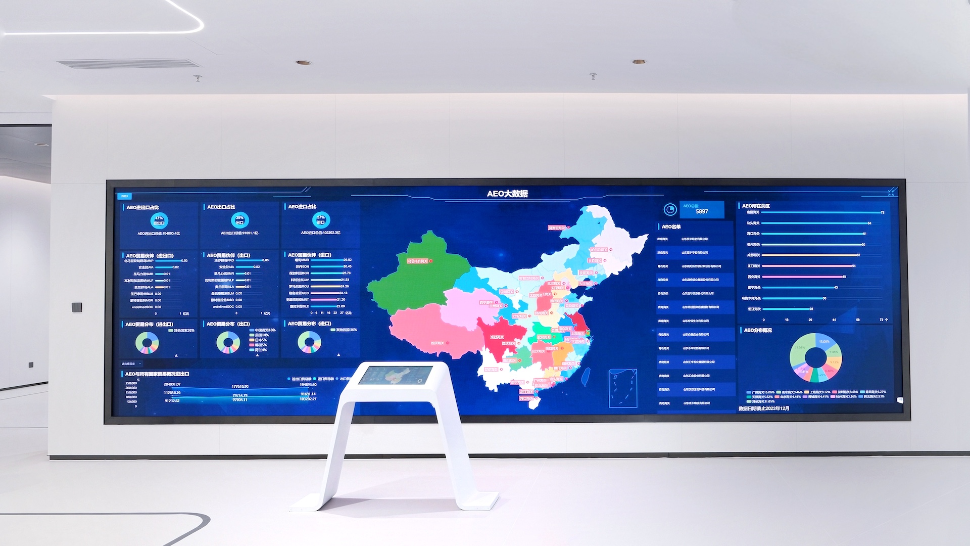 麻将胡了2MLED超高清助力中国首个“海关+鸿蒙”创新基地